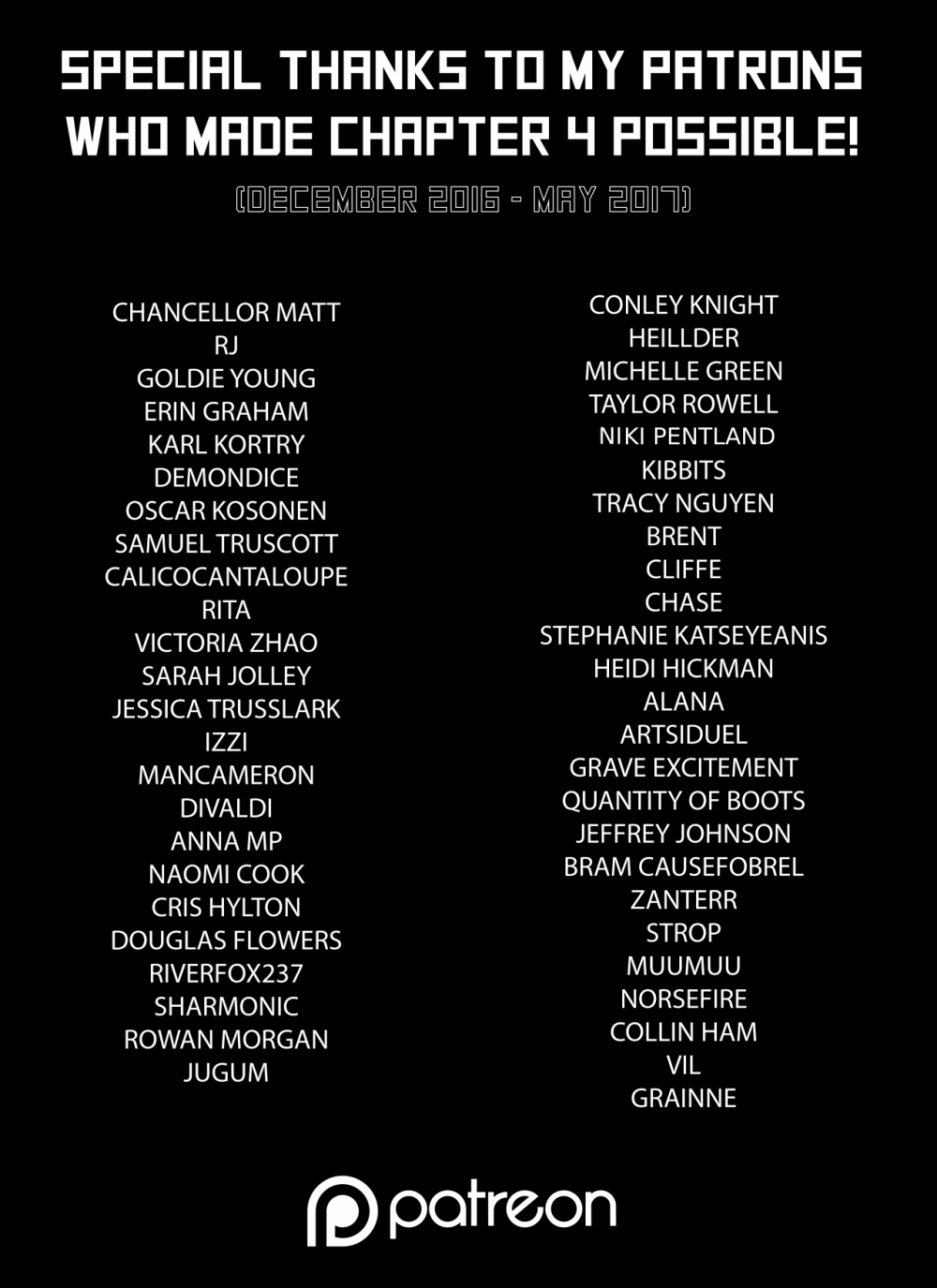 CH4: Backlash – Special Thanks